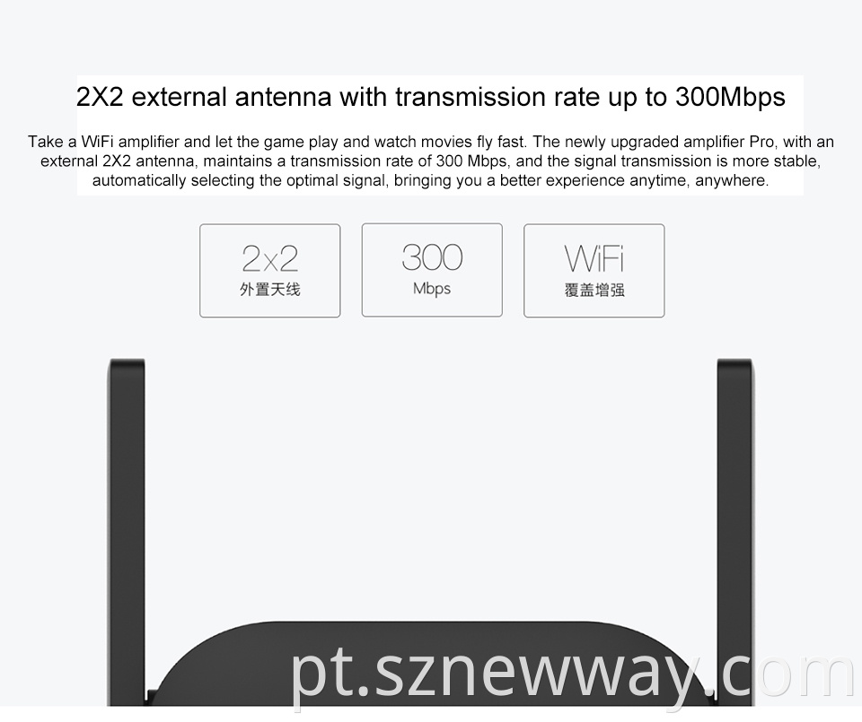 Mi Wireless Router Wi Fi